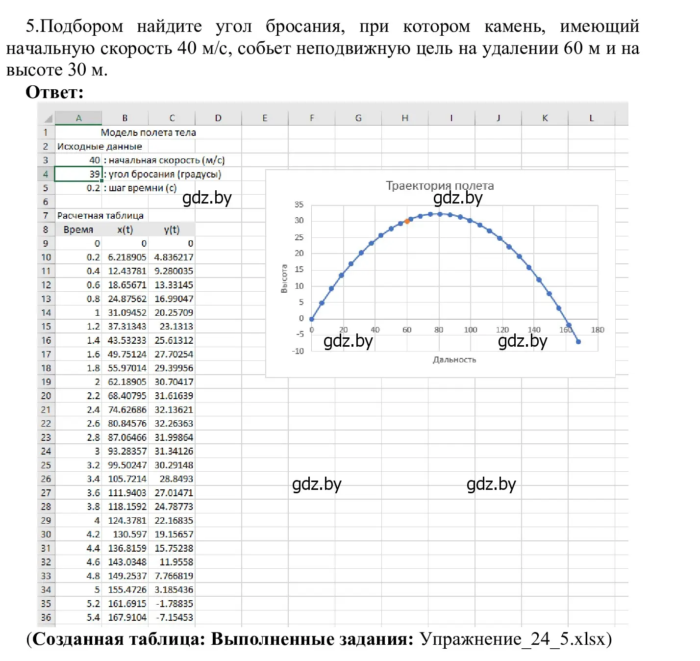 Решение номер 5 (страница 136) гдз по информатике 9 класс Котов, Лапо, учебник