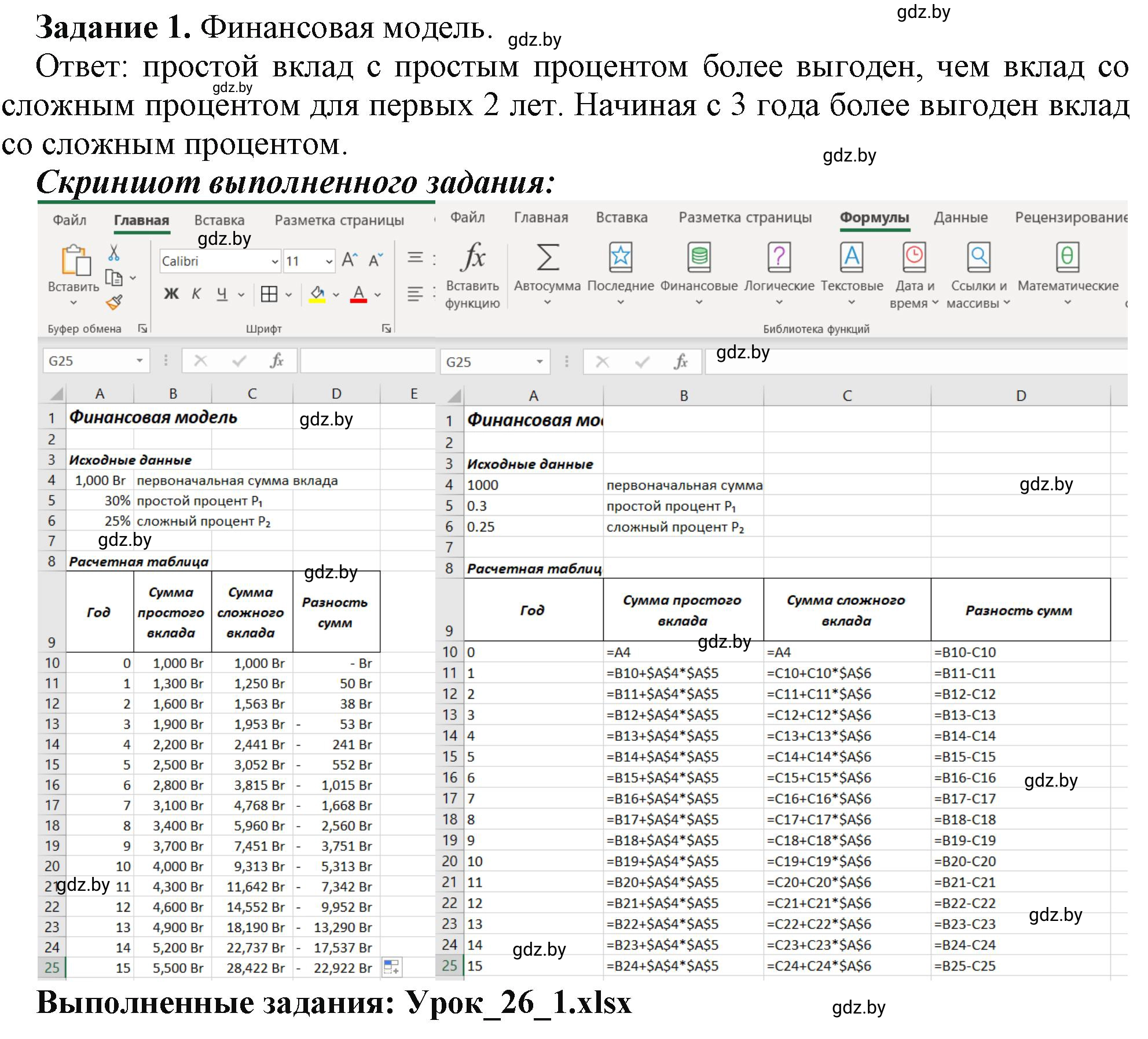 Решение номер 1 (страница 90) гдз по информатике 9 класс Овчинникова, рабочая тетрадь