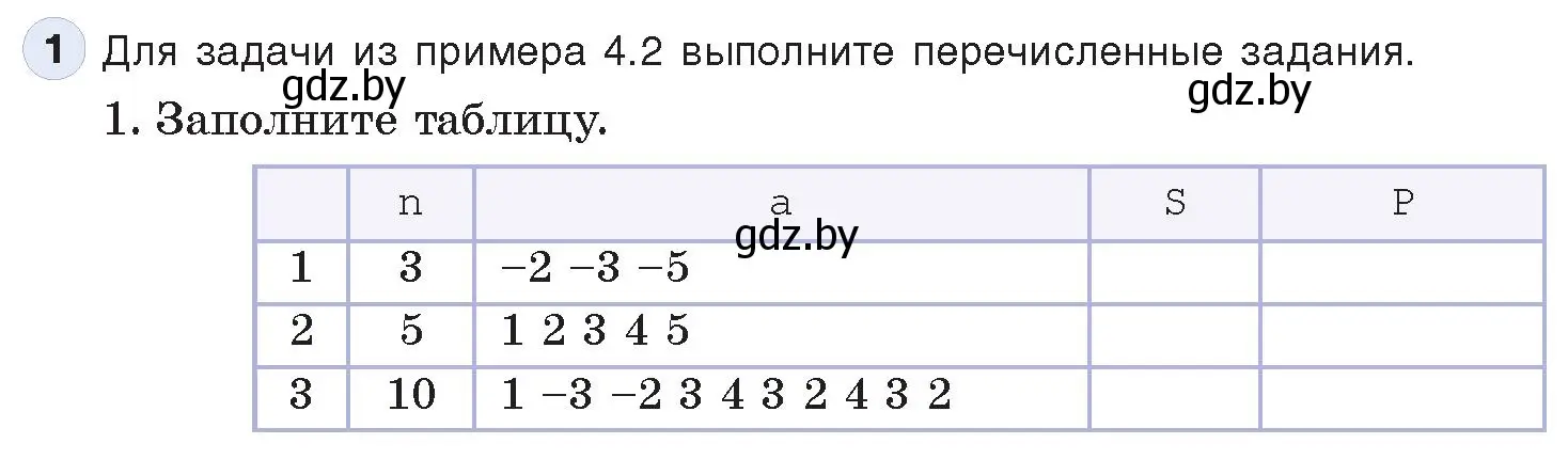 Условие номер 1 (страница 35) гдз по информатике 10 класс Котов, Лапо, учебник