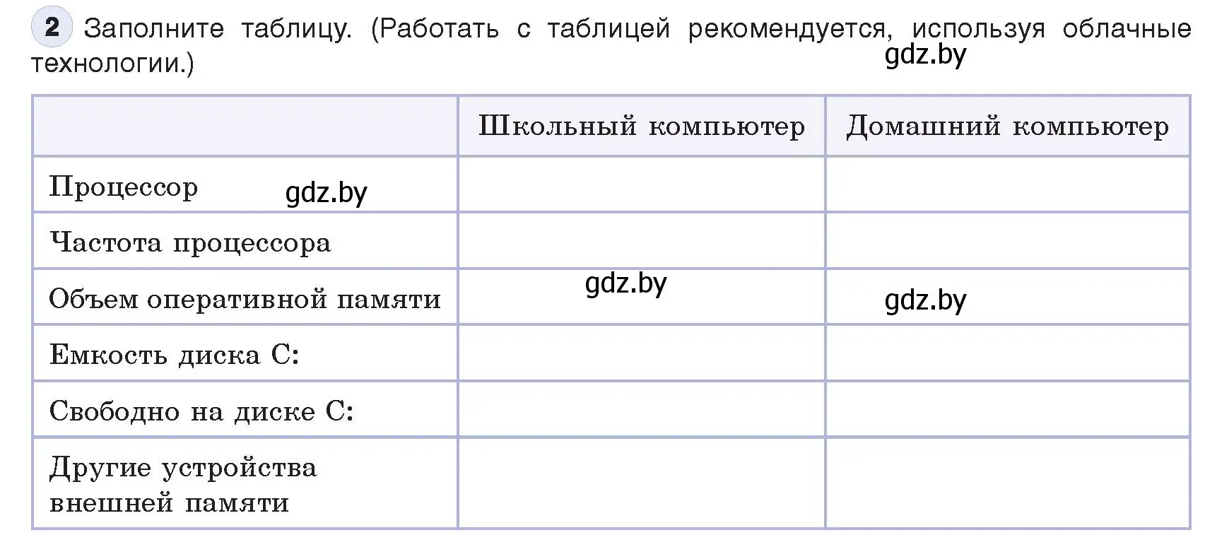 Условие номер 2 (страница 66) гдз по информатике 10 класс Котов, Лапо, учебник