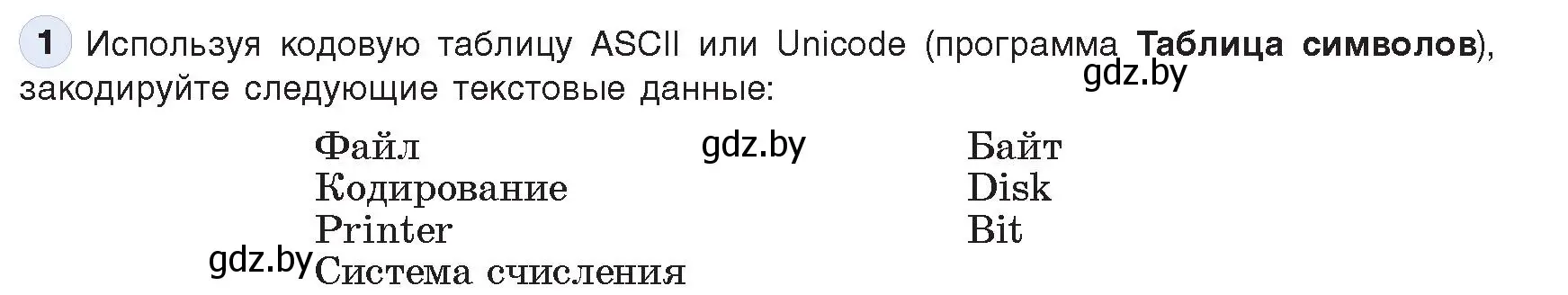 Условие номер 1 (страница 97) гдз по информатике 10 класс Котов, Лапо, учебник