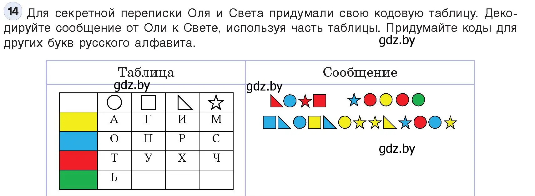 Условие номер 14 (страница 98) гдз по информатике 10 класс Котов, Лапо, учебник