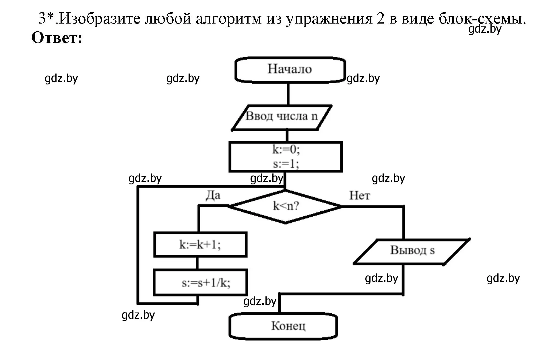 Решение номер 3 (страница 22) гдз по информатике 10 класс Котов, Лапо, учебник