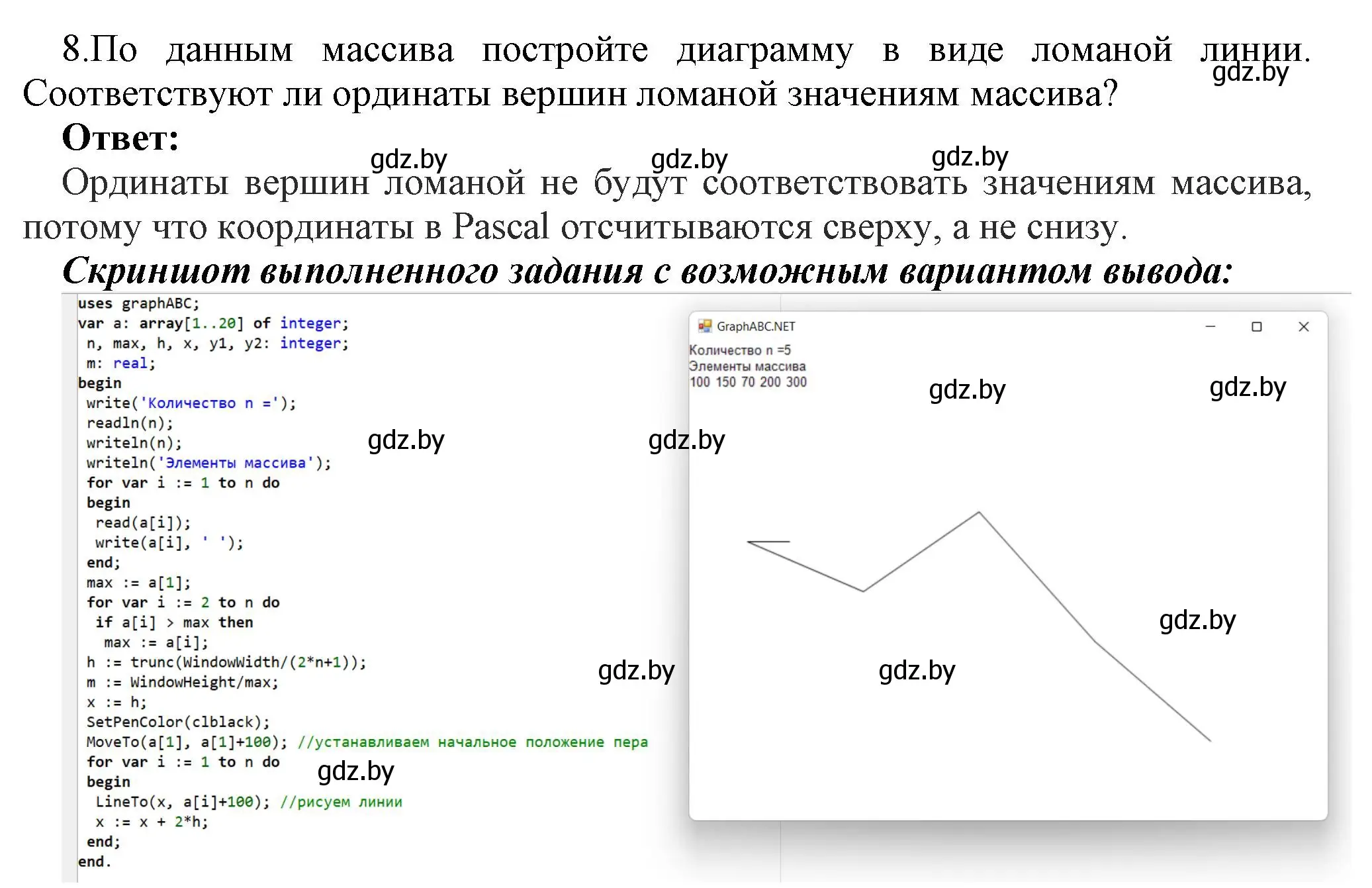 Решение номер 8 (страница 54) гдз по информатике 10 класс Котов, Лапо, учебник