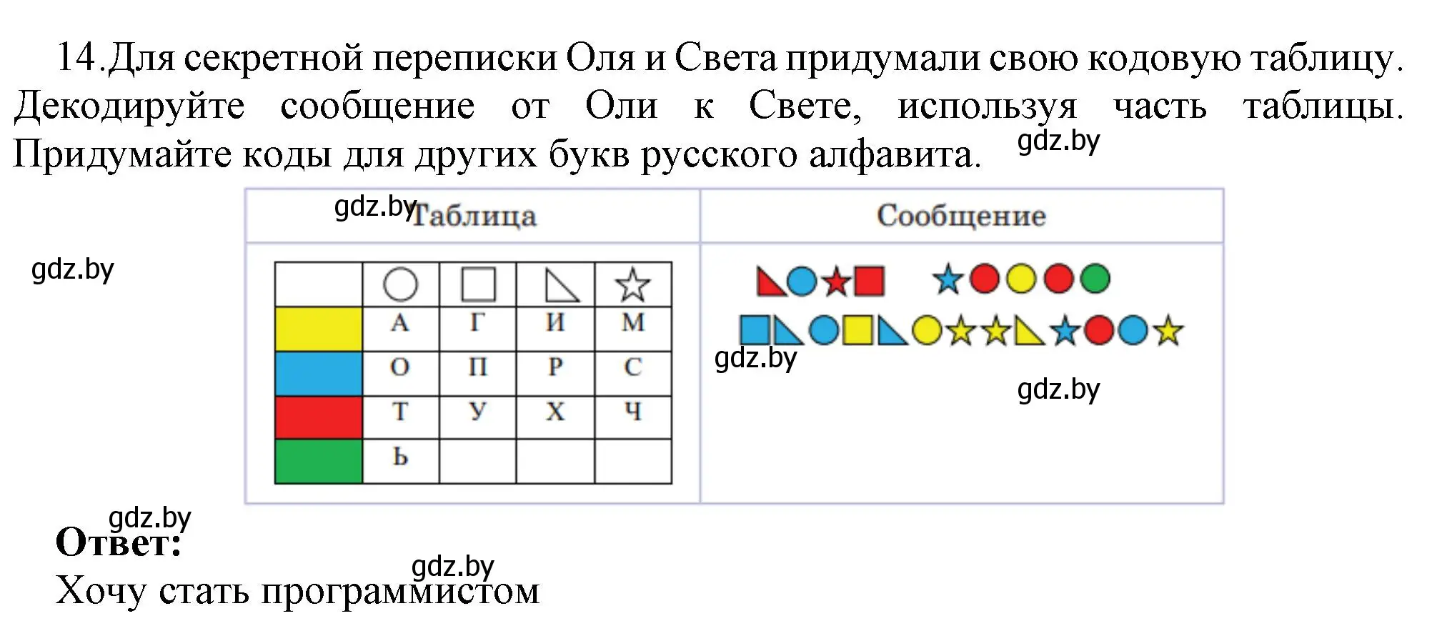 Решение номер 14 (страница 98) гдз по информатике 10 класс Котов, Лапо, учебник