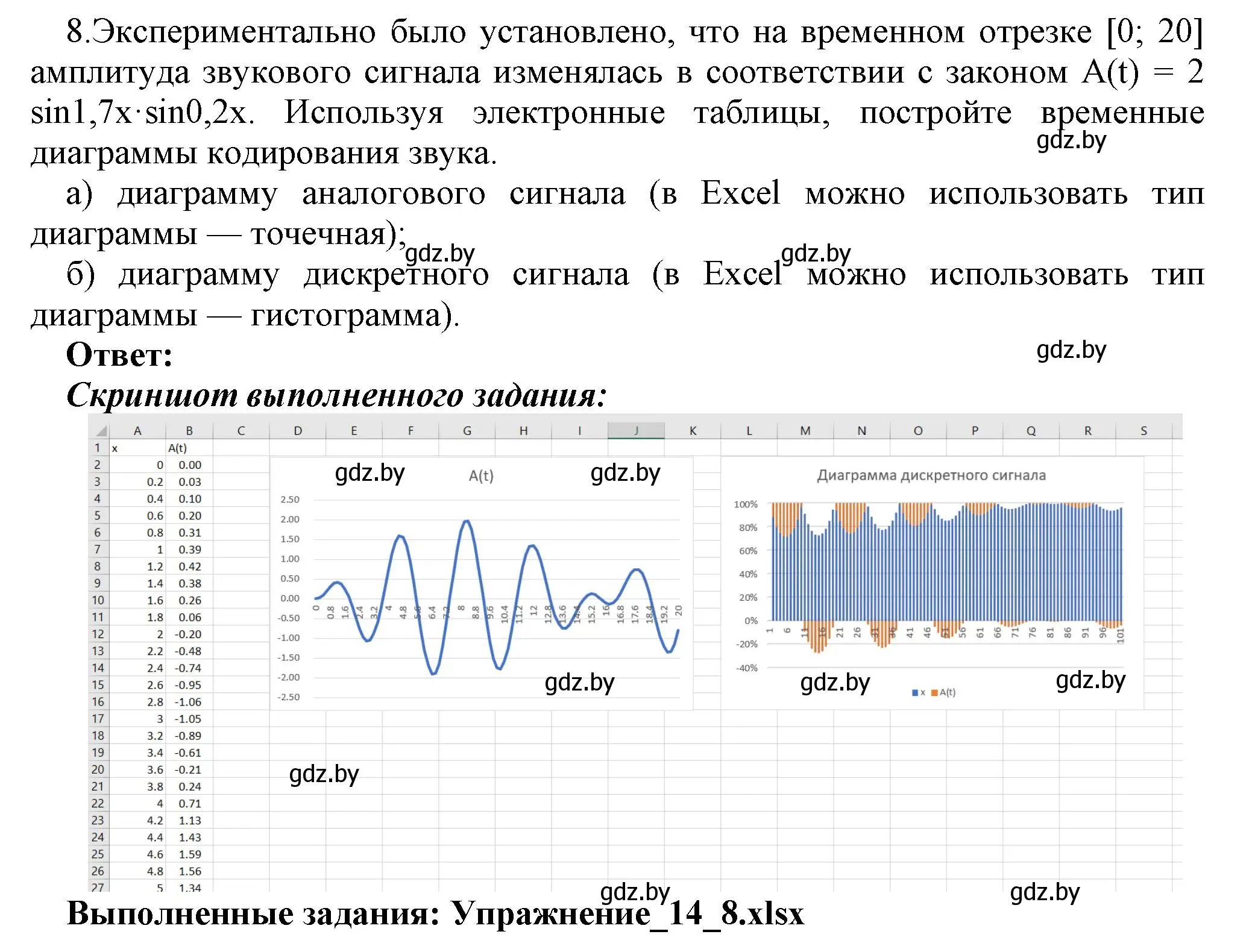 Решение номер 8 (страница 108) гдз по информатике 10 класс Котов, Лапо, учебник