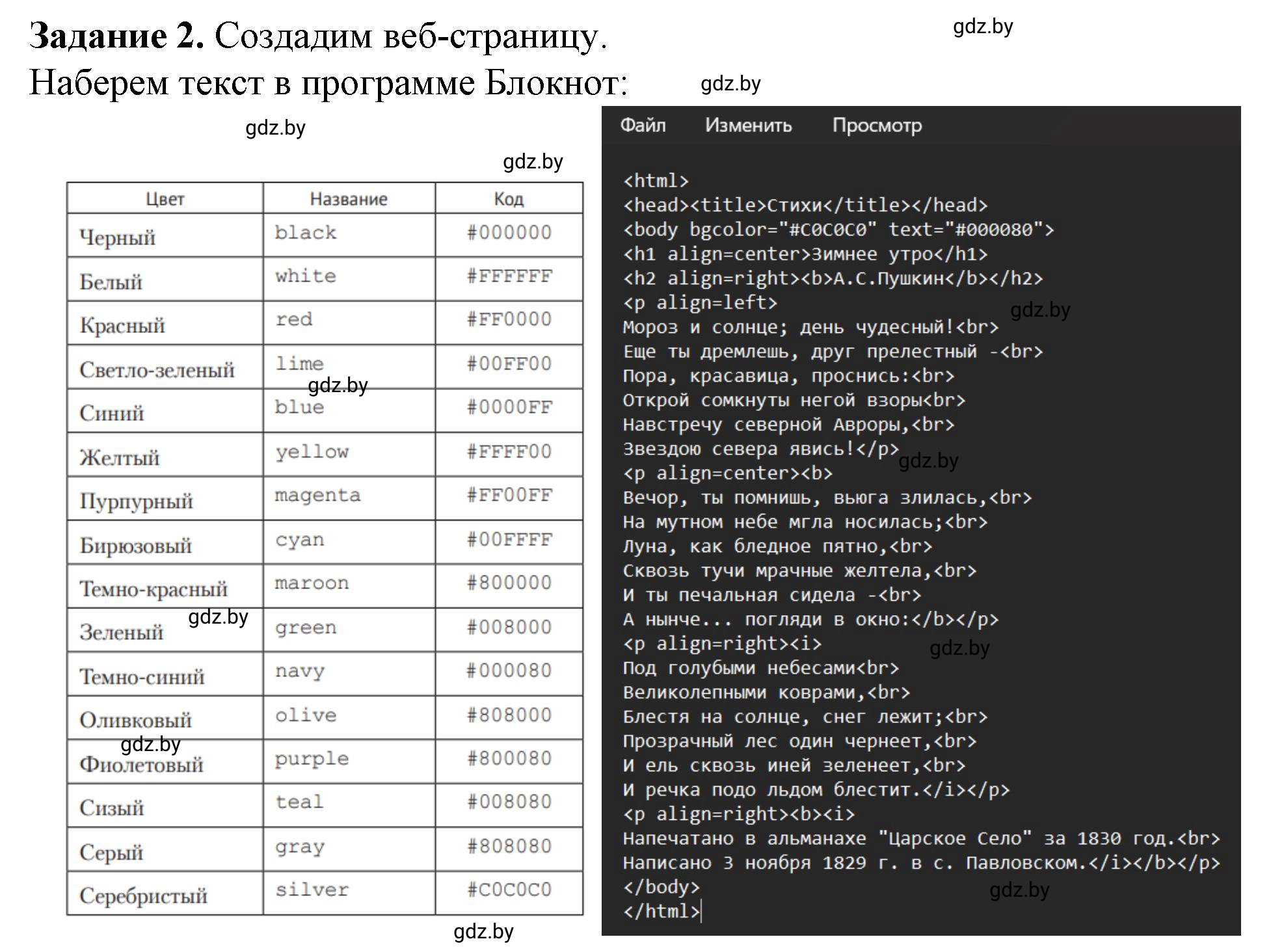 Решение номер 2 (страница 53) гдз по информатике 11 класс Овчинникова, Пузиновская, рабочая тетрадь