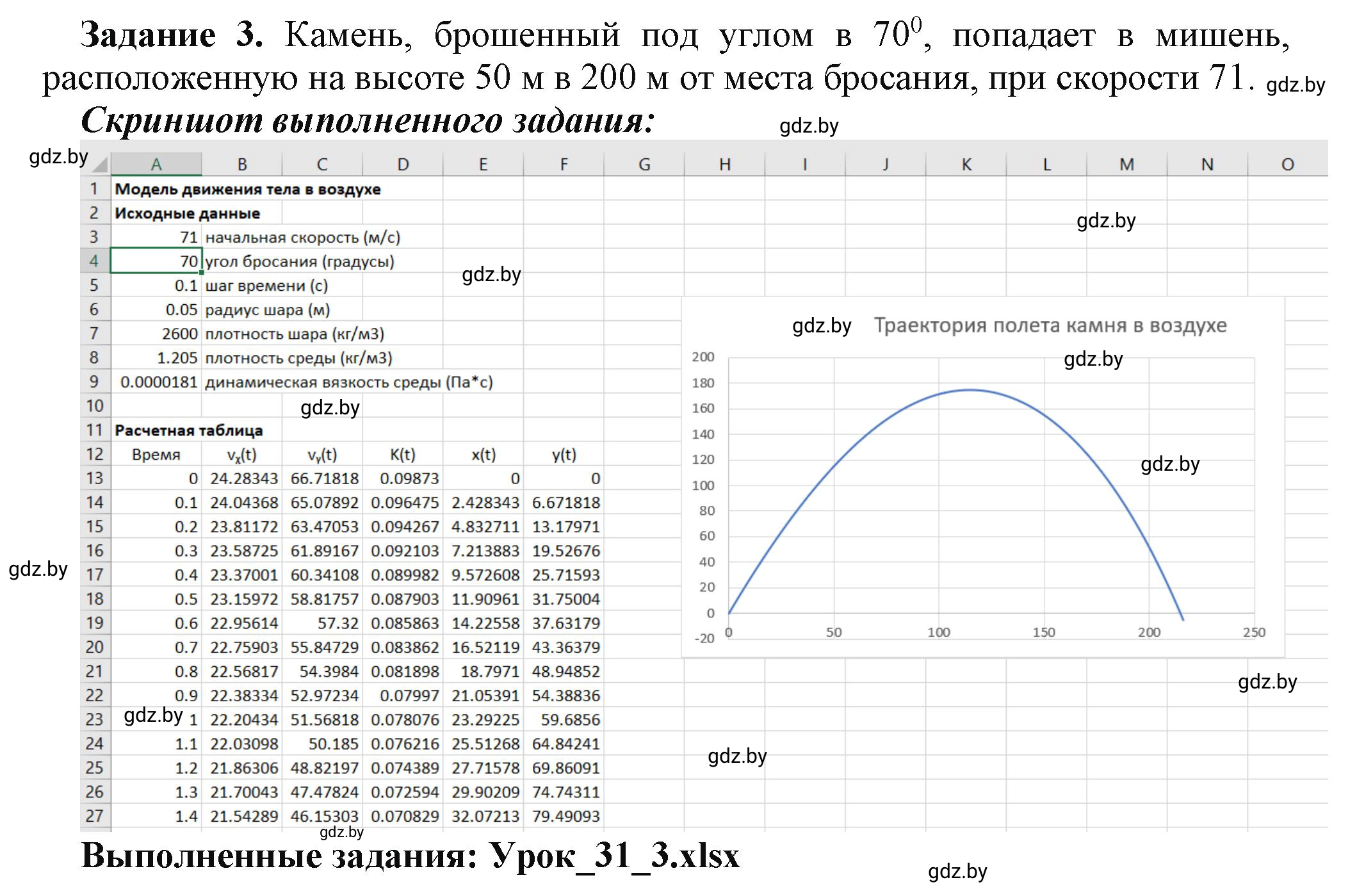 Решение номер 3 (страница 126) гдз по информатике 11 класс Овчинникова, Пузиновская, рабочая тетрадь
