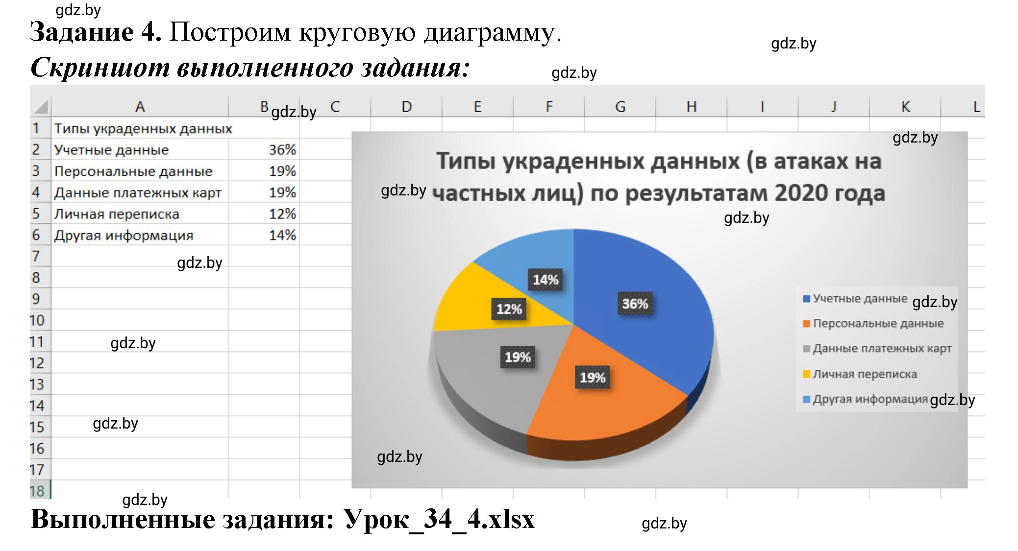Решение номер 4 (страница 137) гдз по информатике 11 класс Овчинникова, Пузиновская, рабочая тетрадь