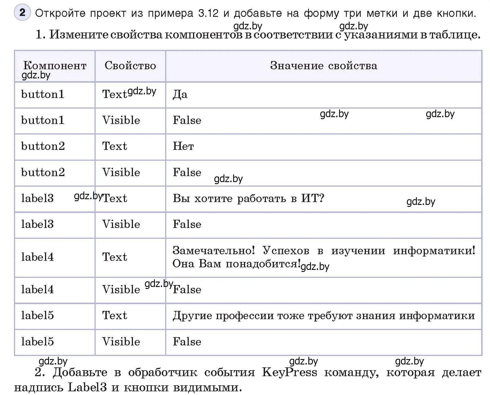 Условие номер 2 (страница 24) гдз по информатике 11 класс Котов, Лапо, учебник