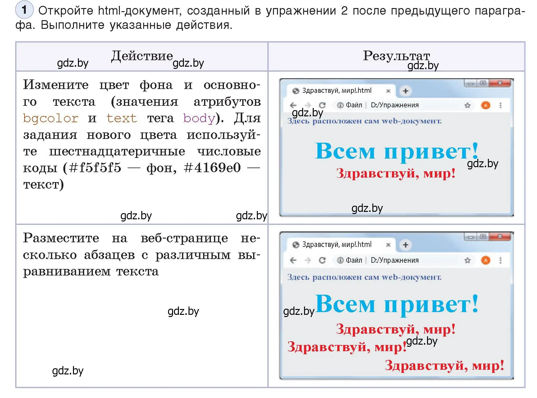 Условие номер 1 (страница 56) гдз по информатике 11 класс Котов, Лапо, учебник