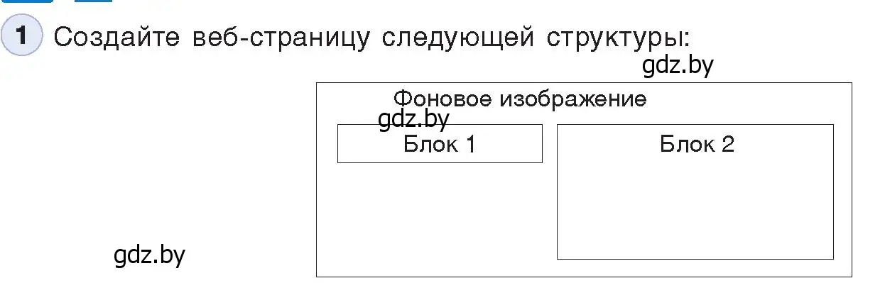 Условие номер 1 (страница 68) гдз по информатике 11 класс Котов, Лапо, учебник