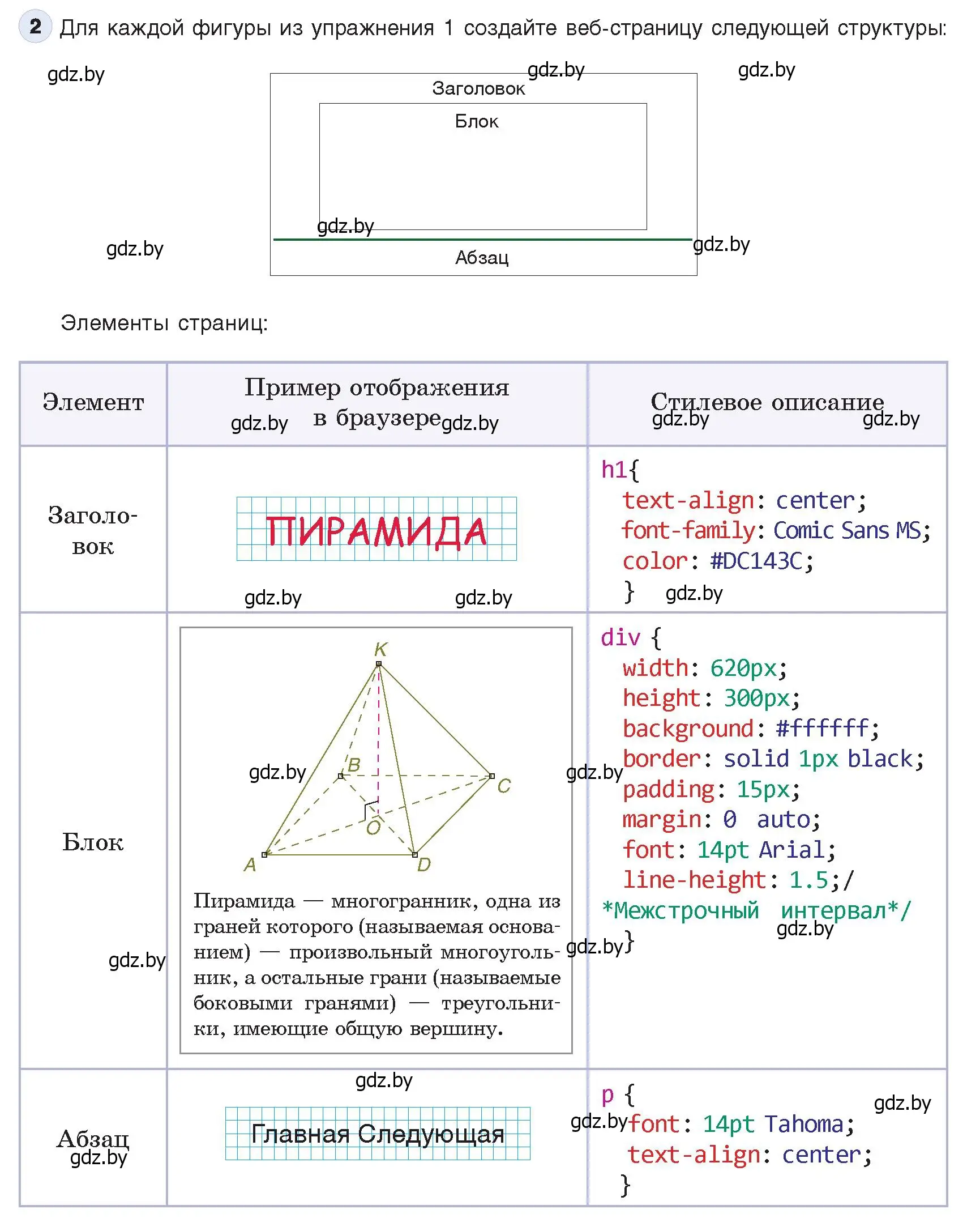 Условие номер 2 (страница 70) гдз по информатике 11 класс Котов, Лапо, учебник