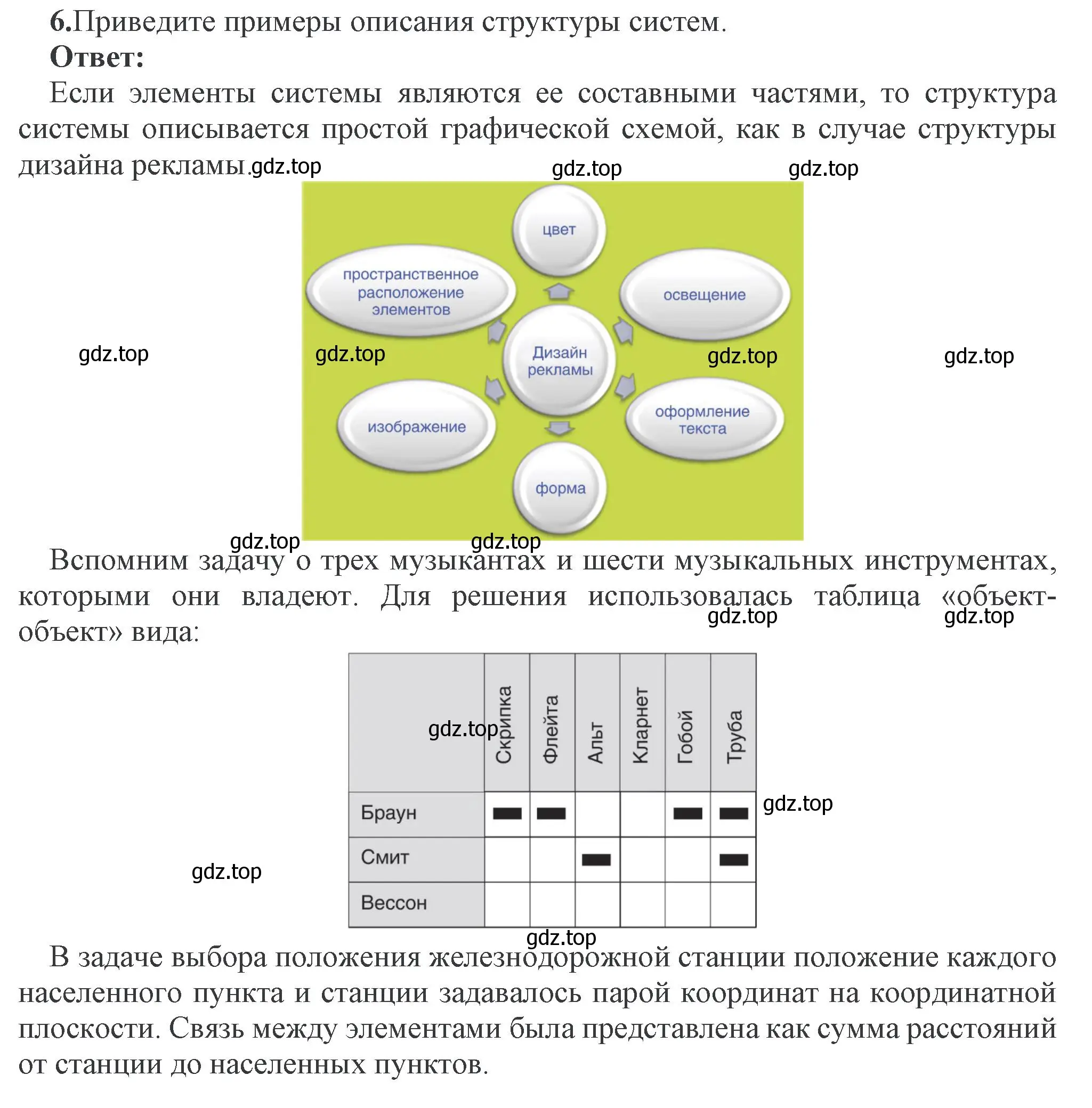 Решение номер 6 (страница -) гдз по информатике 11 класс Котов, Лапо, учебник