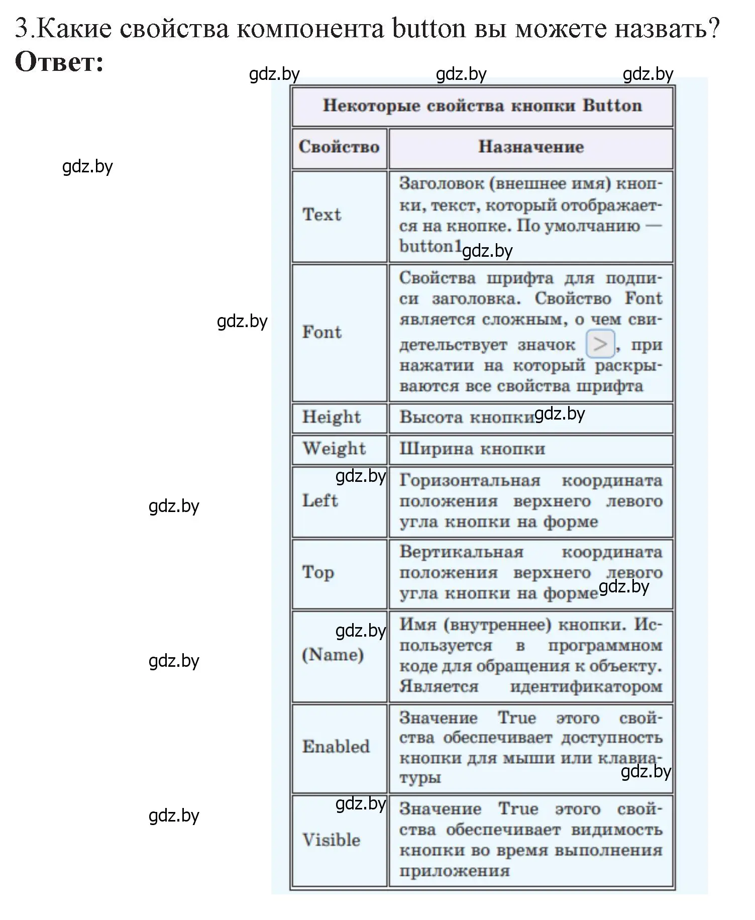 Решение номер 3 (страница 24) гдз по информатике 11 класс Котов, Лапо, учебник