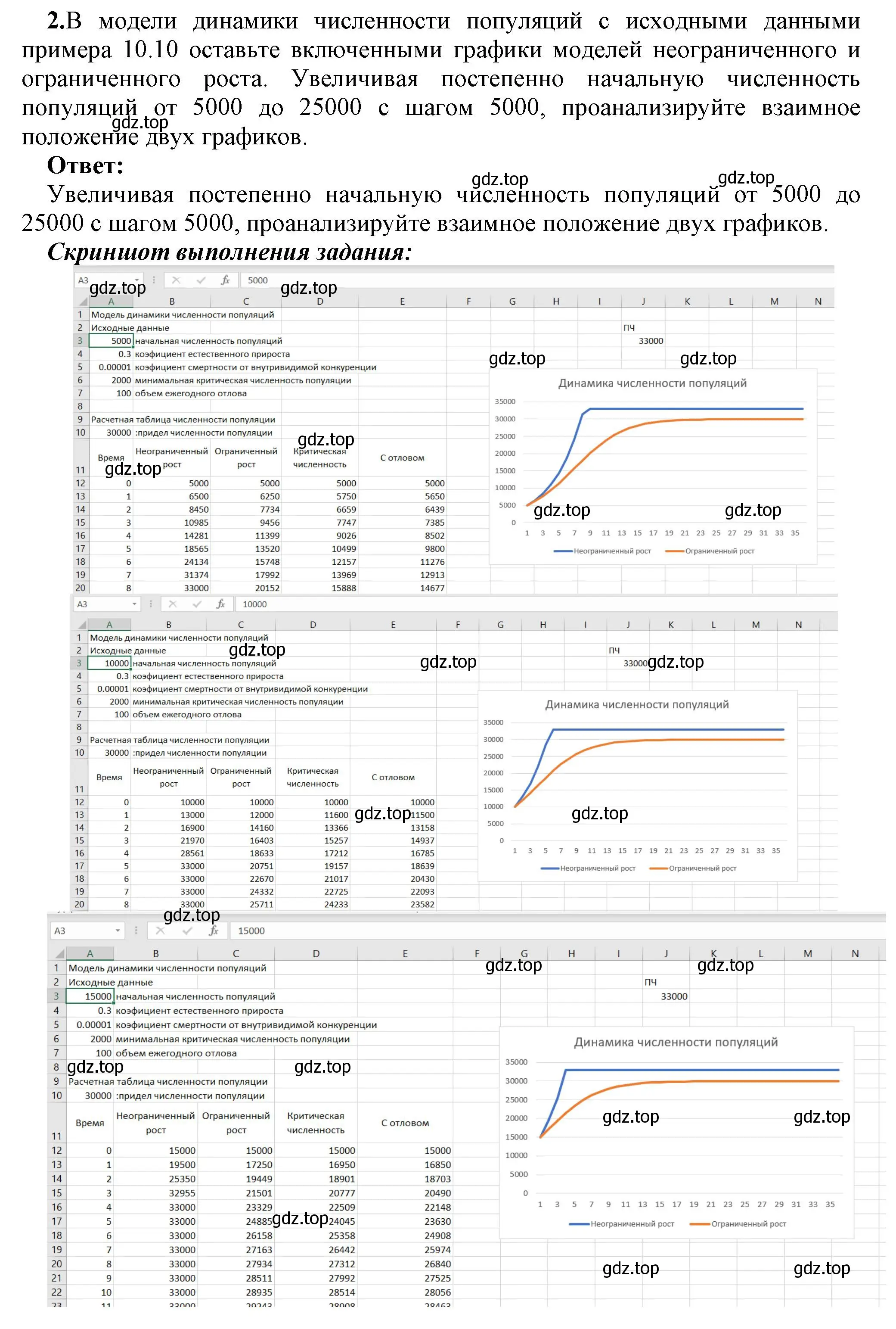 Решение номер 2 (страница -) гдз по информатике 11 класс Котов, Лапо, учебник