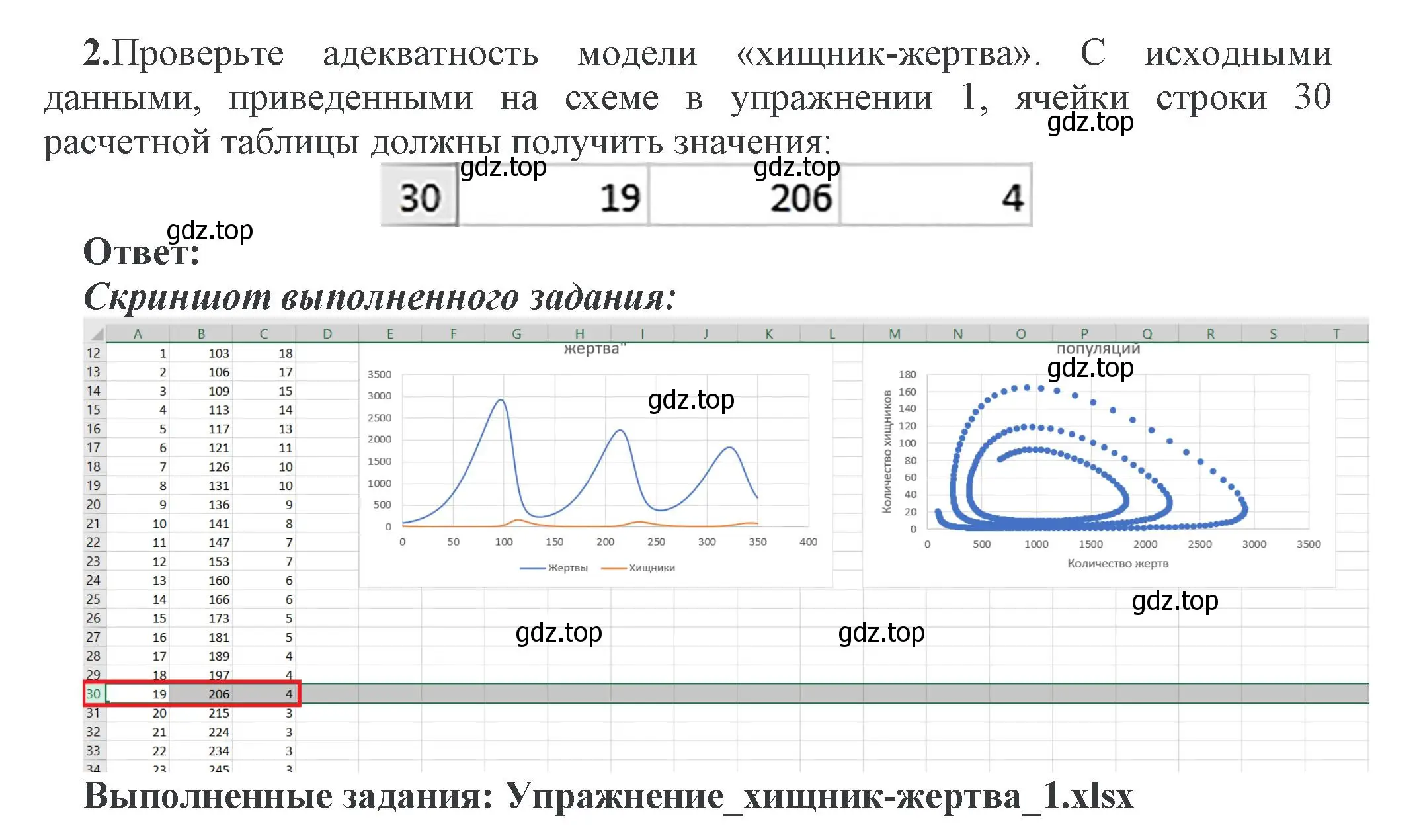 Решение номер 2 (страница -) гдз по информатике 11 класс Котов, Лапо, учебник