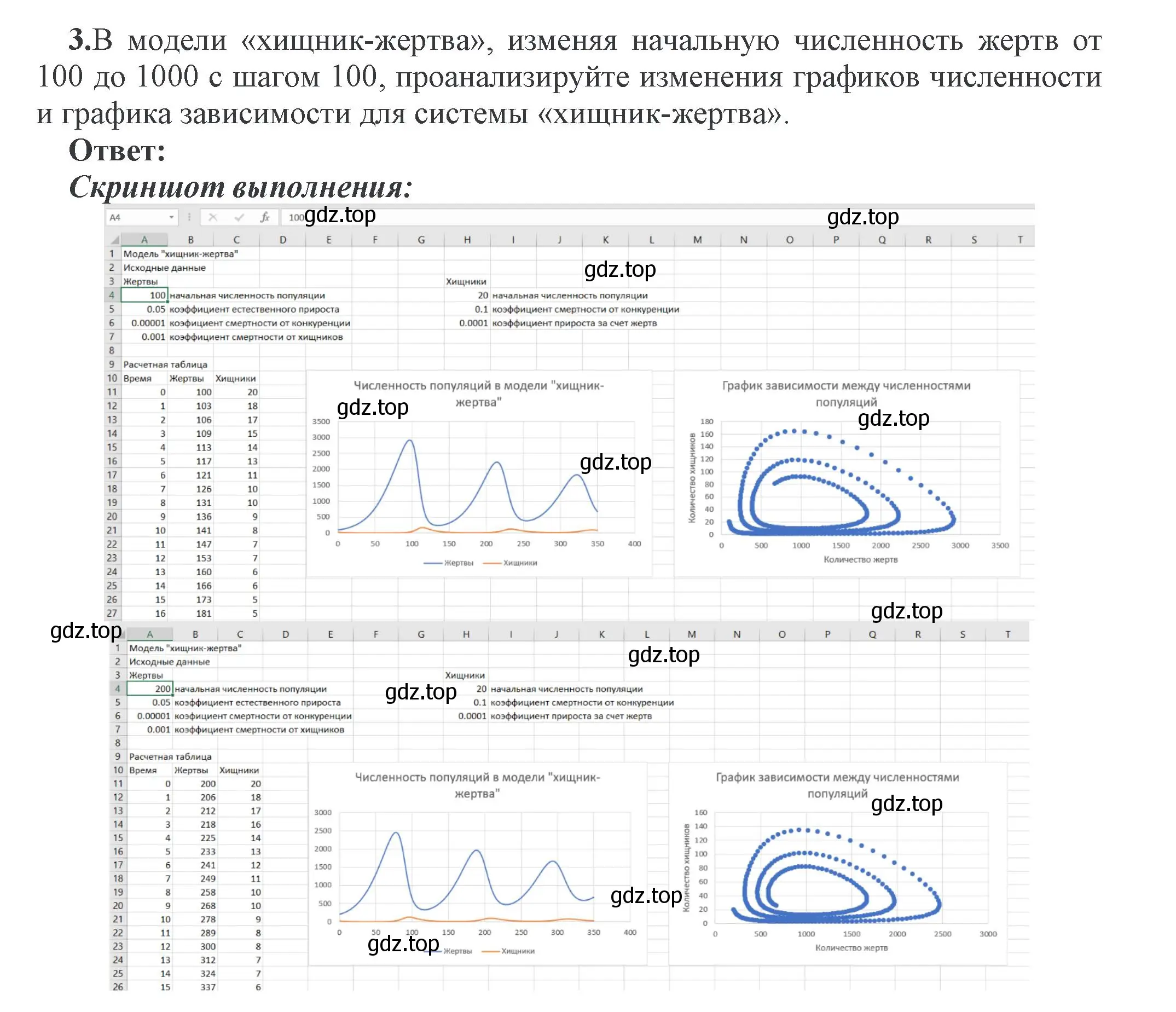 Решение номер 3 (страница -) гдз по информатике 11 класс Котов, Лапо, учебник