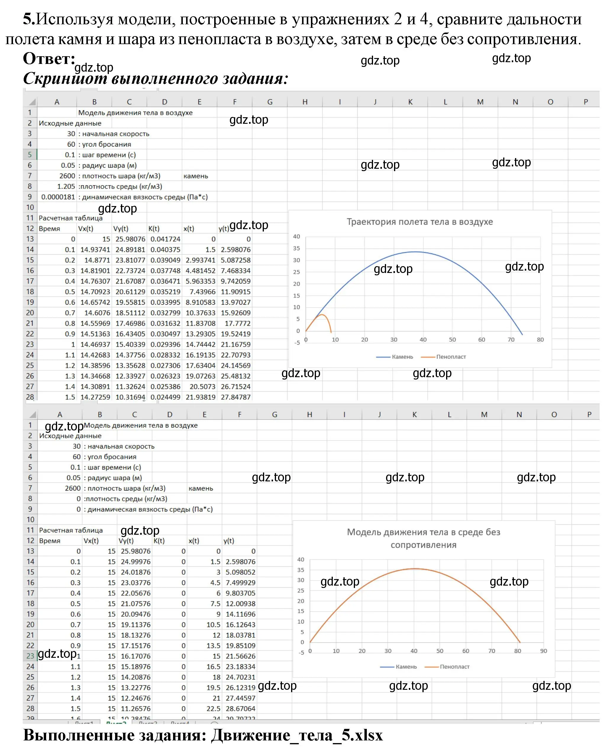 Решение номер 5 (страница -) гдз по информатике 11 класс Котов, Лапо, учебник