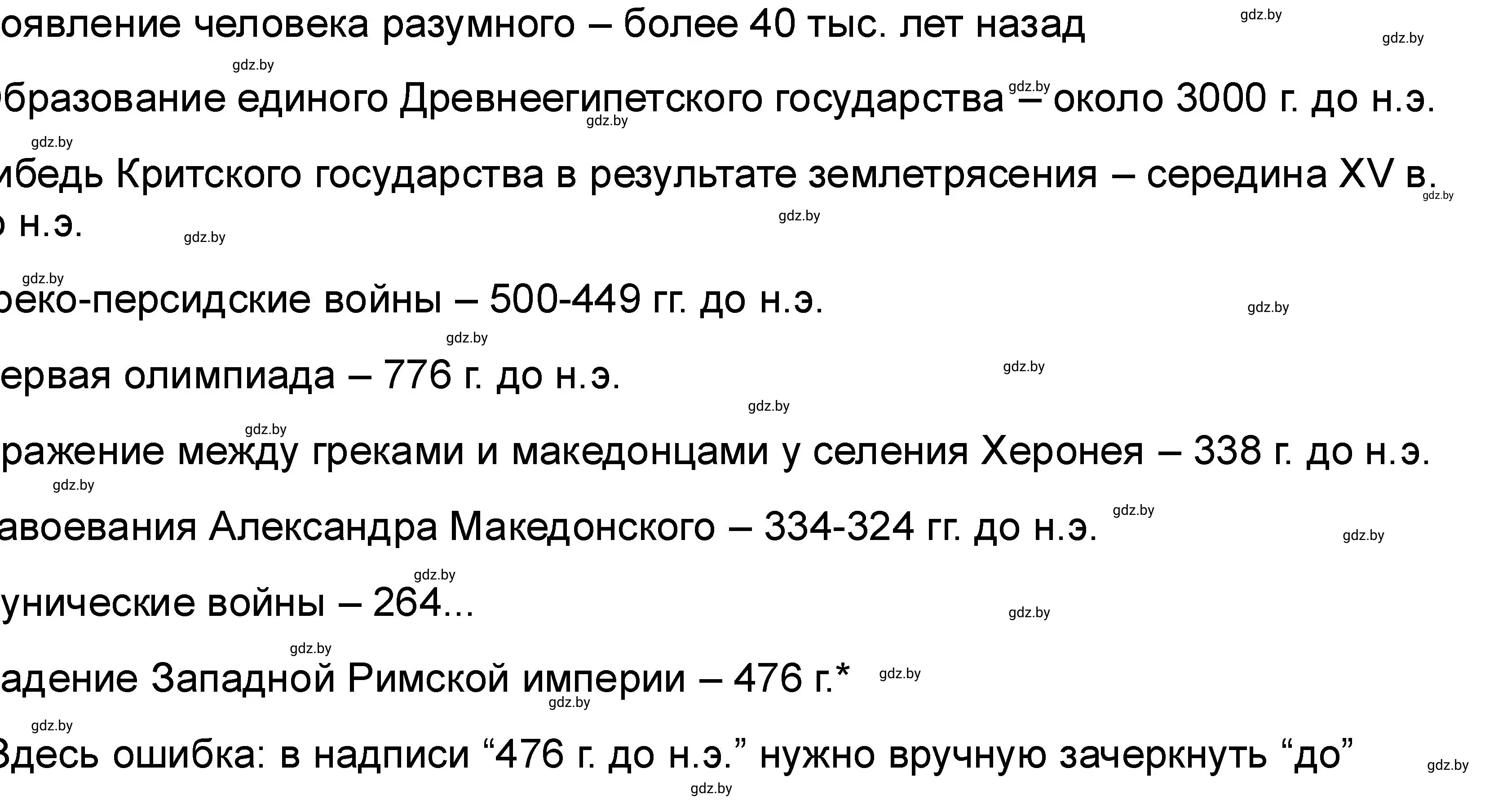 Решение номер 2 (страница 64) гдз по истории древнего мира 5 класс Кошелев, Байдакова, рабочая тетрадь 2 часть