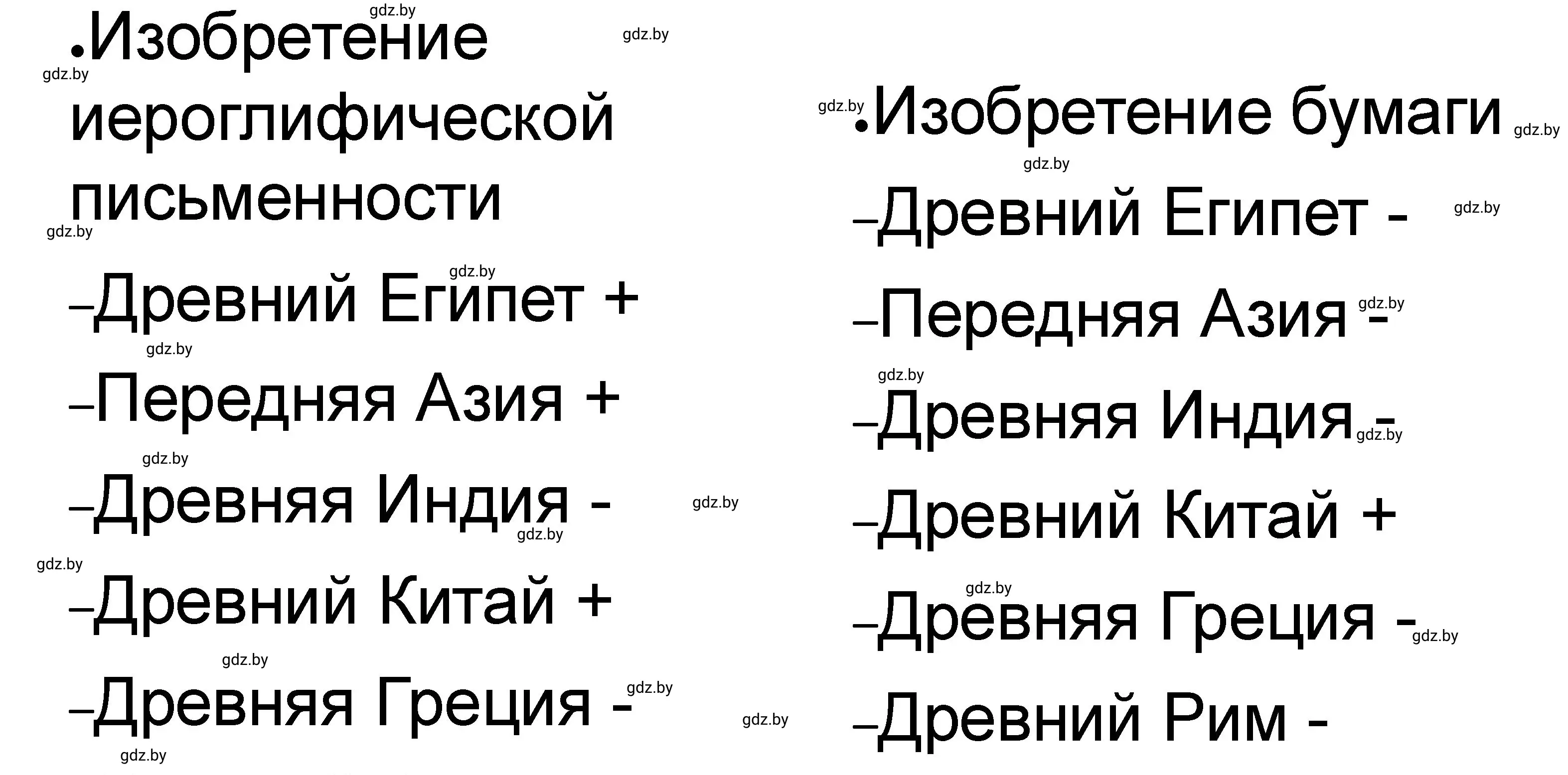 Решение номер 4 (страница 66) гдз по истории древнего мира 5 класс Кошелев, Байдакова, рабочая тетрадь 2 часть