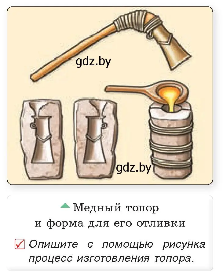 Условие номер 1 (страница 28) гдз по истории древнего мира 5 класс Кошелев, Прохоров, учебник 1 часть