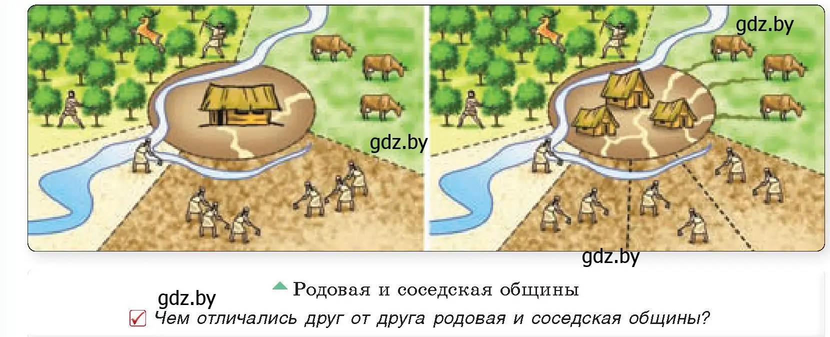 Условие номер 3 (страница 30) гдз по истории древнего мира 5 класс Кошелев, Прохоров, учебник 1 часть