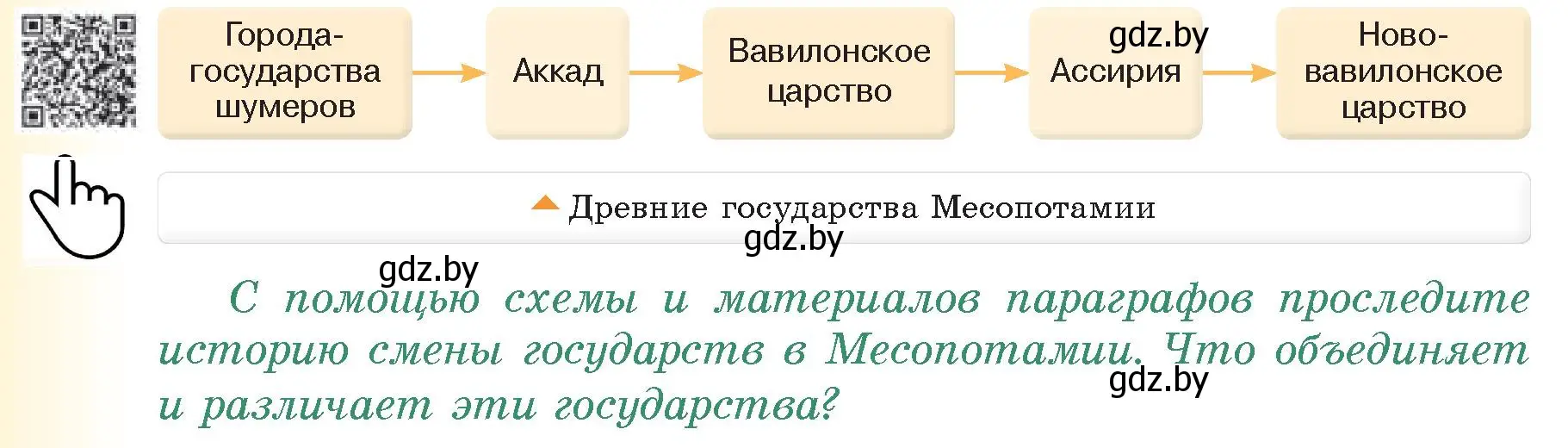 Условие номер 5 (страница 78) гдз по истории древнего мира 5 класс Кошелев, Прохоров, учебник 1 часть