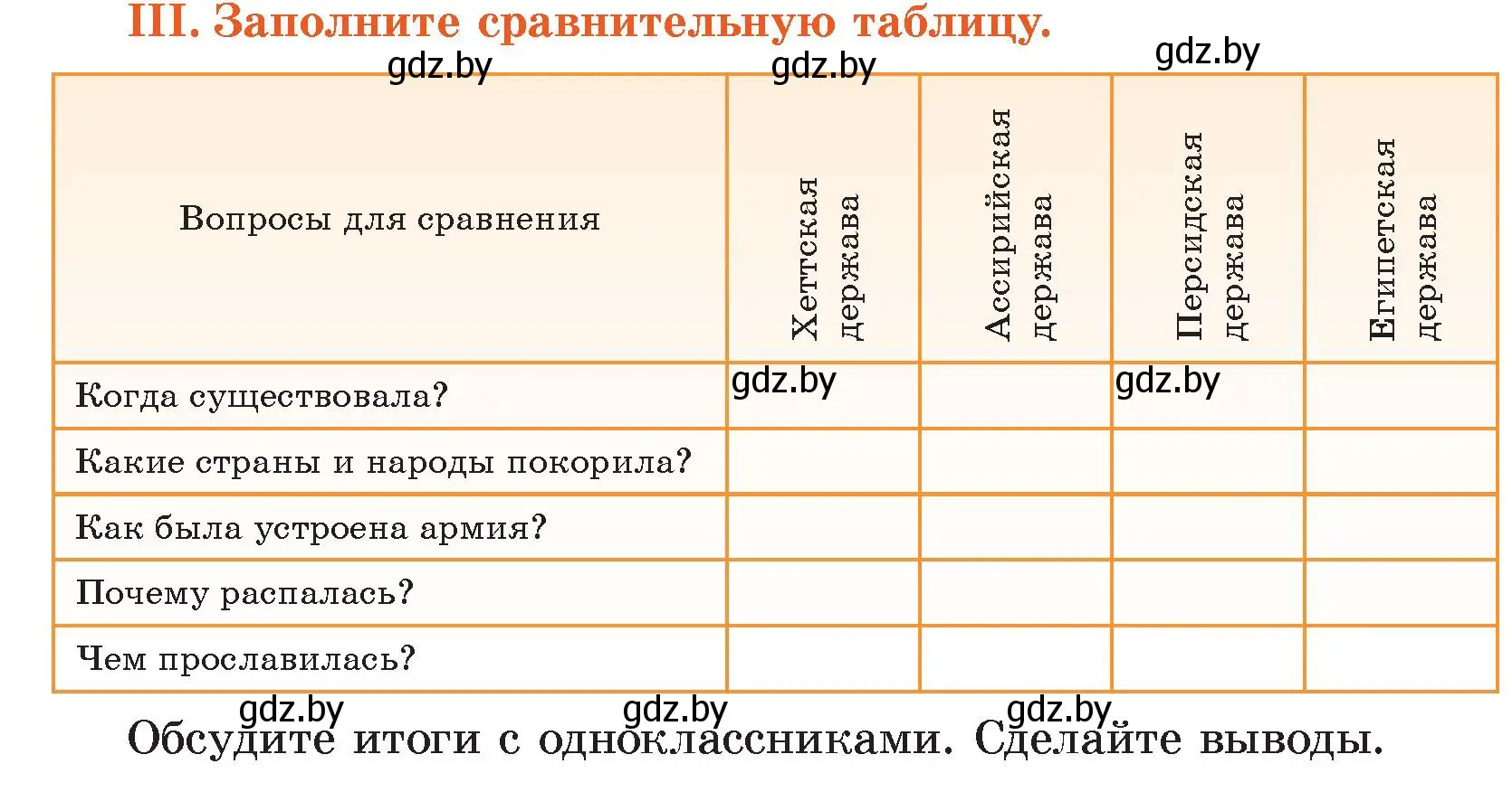 Условие номер 3 (страница 101) гдз по истории древнего мира 5 класс Кошелев, Прохоров, учебник 1 часть