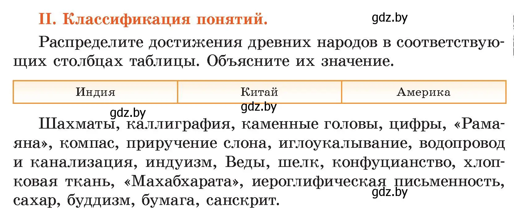 Условие номер 2 (страница 129) гдз по истории древнего мира 5 класс Кошелев, Прохоров, учебник 1 часть