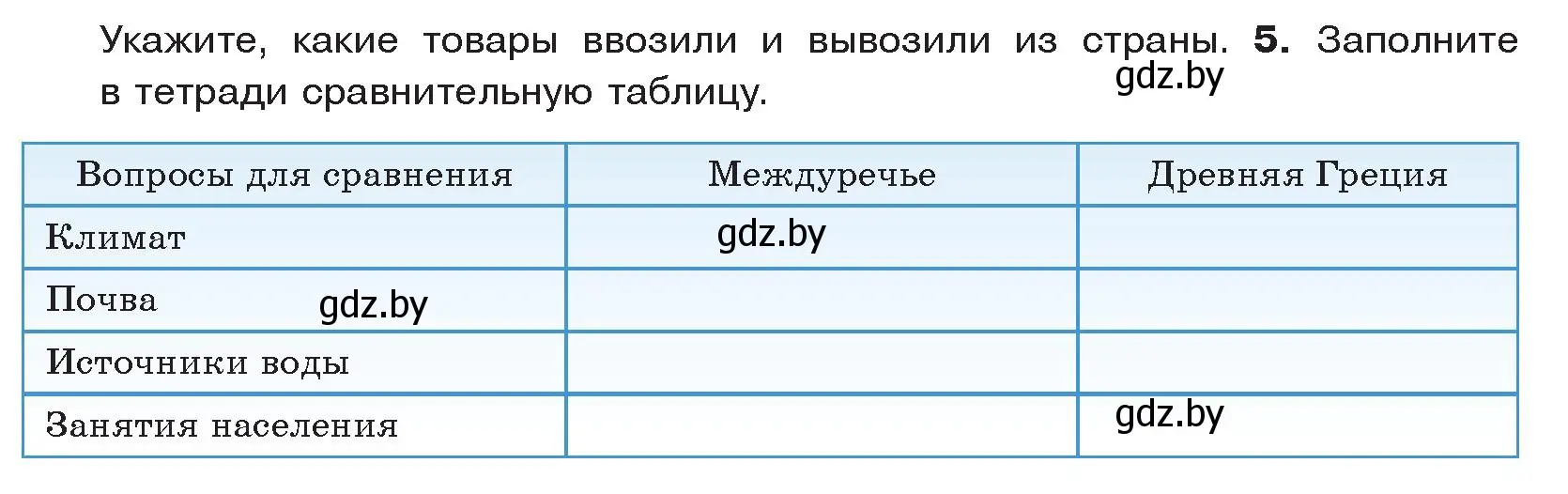 Условие номер 5 (страница 8) гдз по истории древнего мира 5 класс Кошелев, Прохоров, учебник 2 часть