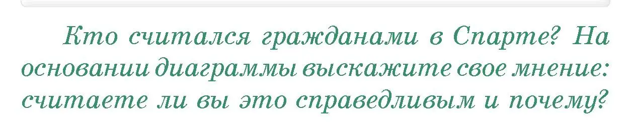 Условие номер 1 (страница 25) гдз по истории древнего мира 5 класс Кошелев, Прохоров, учебник 2 часть