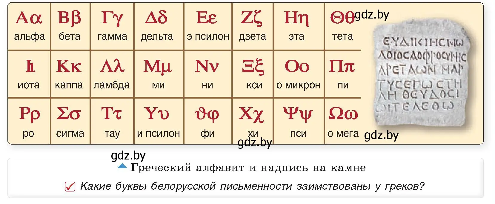 Условие номер 1 (страница 49) гдз по истории древнего мира 5 класс Кошелев, Прохоров, учебник 2 часть