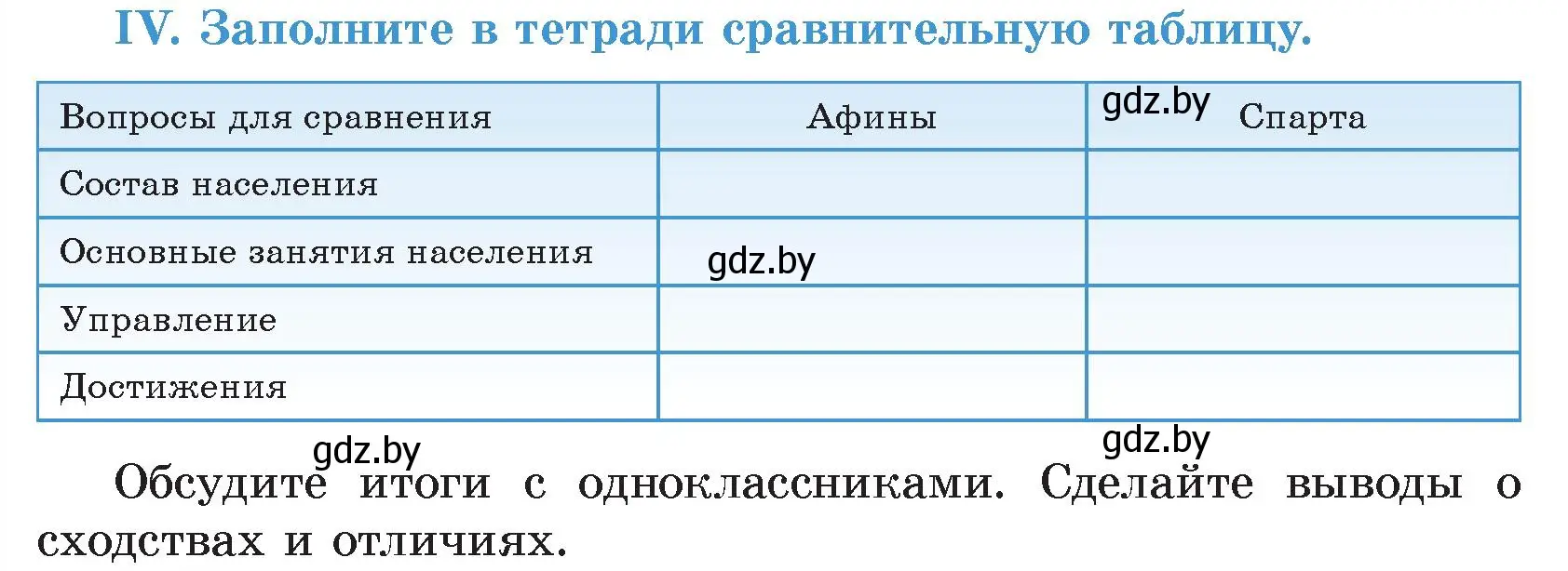 Условие номер 4 (страница 70) гдз по истории древнего мира 5 класс Кошелев, Прохоров, учебник 2 часть