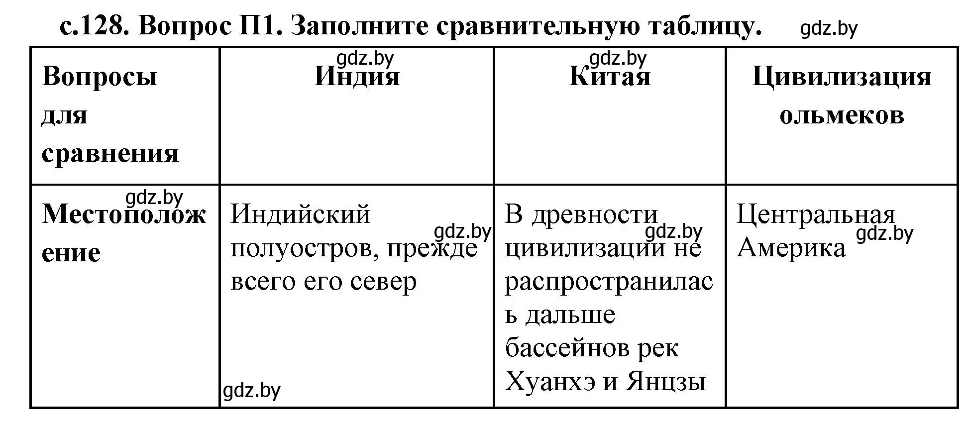 Решение 2. номер 3 (страница 129) гдз по истории древнего мира 5 класс Кошелев, Прохоров, учебник 1 часть