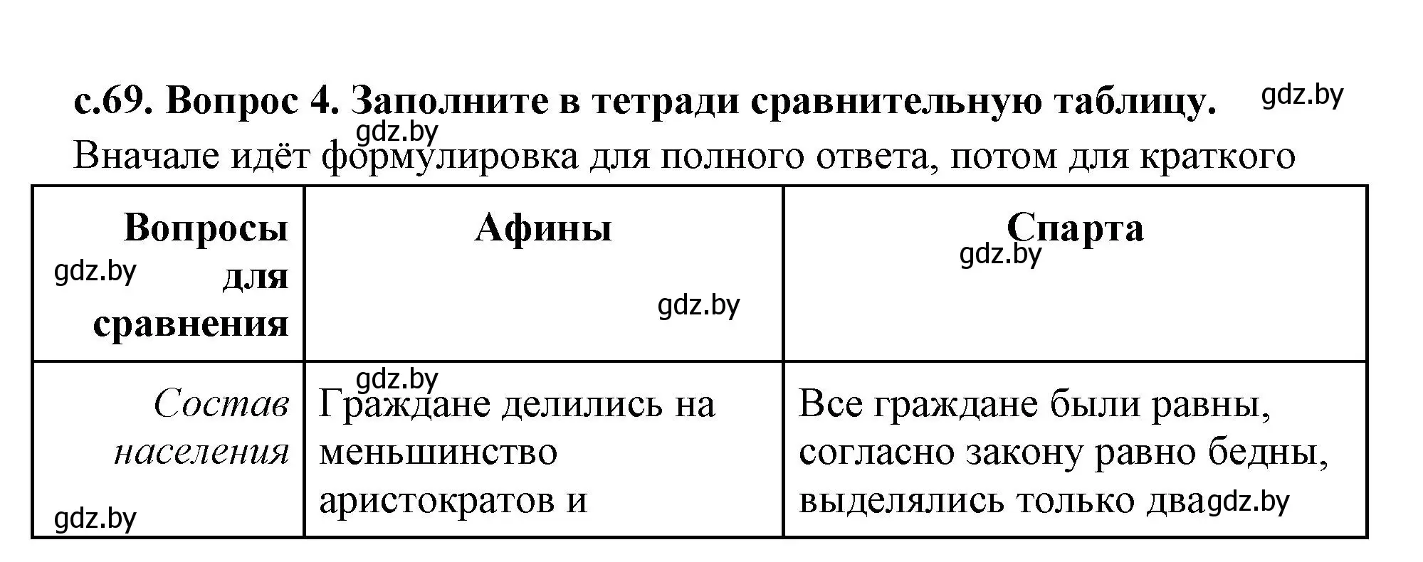 Решение 2. номер 4 (страница 70) гдз по истории древнего мира 5 класс Кошелев, Прохоров, учебник 2 часть