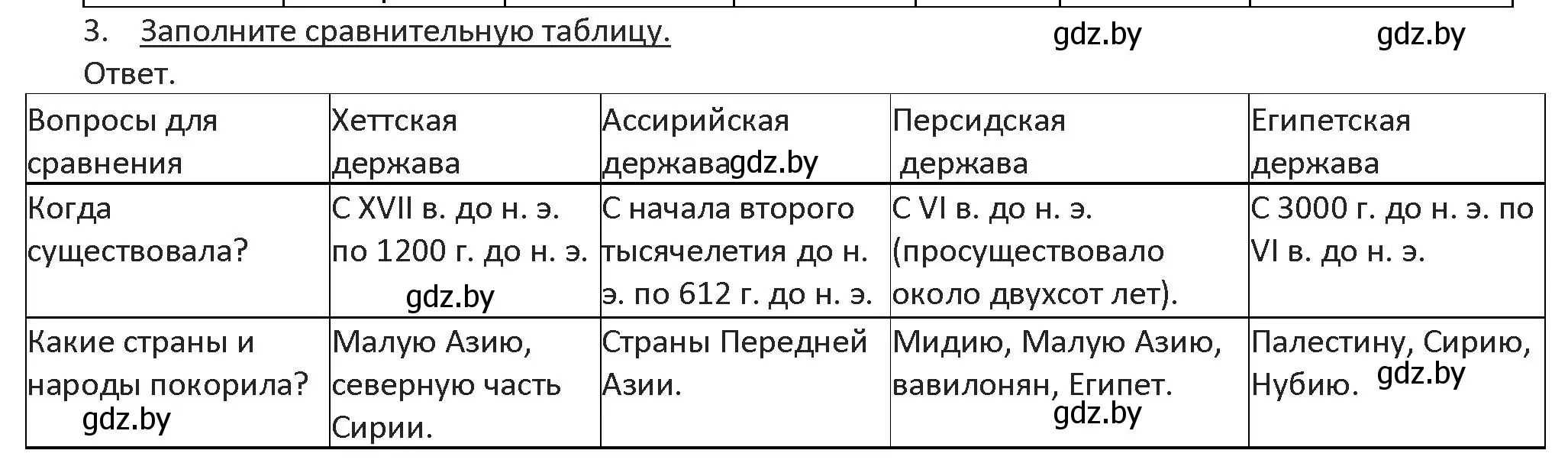 Решение 3. номер 3 (страница 101) гдз по истории древнего мира 5 класс Кошелев, Прохоров, учебник 1 часть