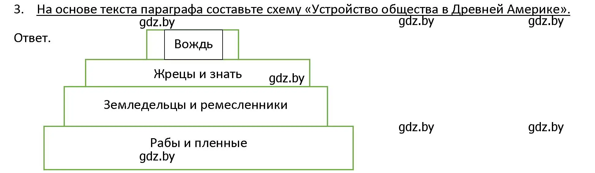 Решение 3. номер 3 (страница 123) гдз по истории древнего мира 5 класс Кошелев, Прохоров, учебник 1 часть