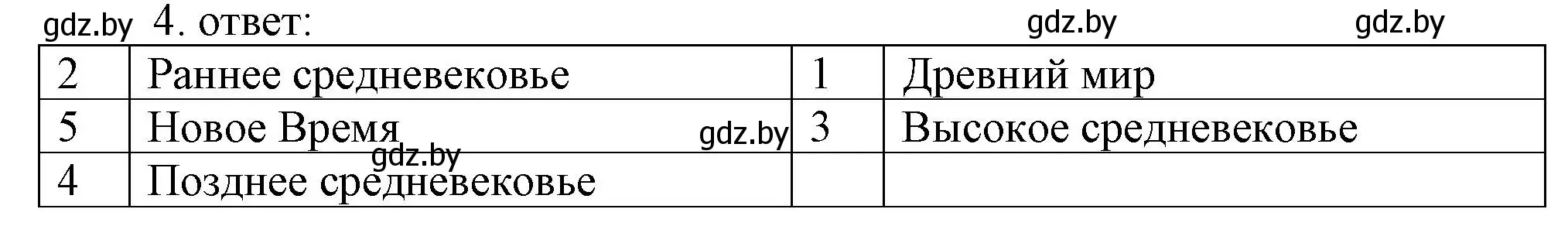 Решение номер 4 (страница 5) гдз по истории средних веков 6 класс Федосик, Темушев, рабочая тетрадь