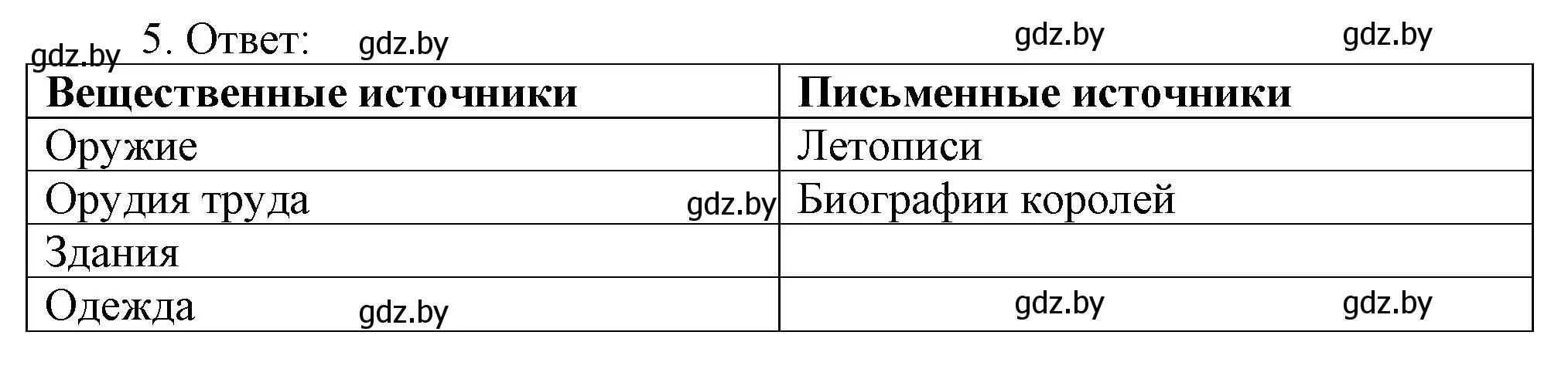 Решение номер 5 (страница 5) гдз по истории средних веков 6 класс Федосик, Темушев, рабочая тетрадь