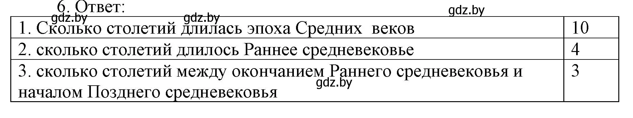 Решение номер 6 (страница 5) гдз по истории средних веков 6 класс Федосик, Темушев, рабочая тетрадь