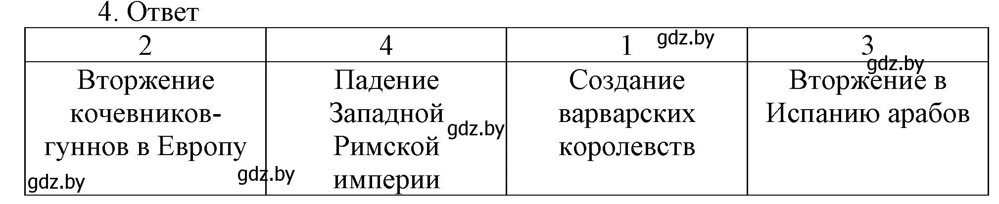 Решение номер 4 (страница 8) гдз по истории средних веков 6 класс Федосик, Темушев, рабочая тетрадь