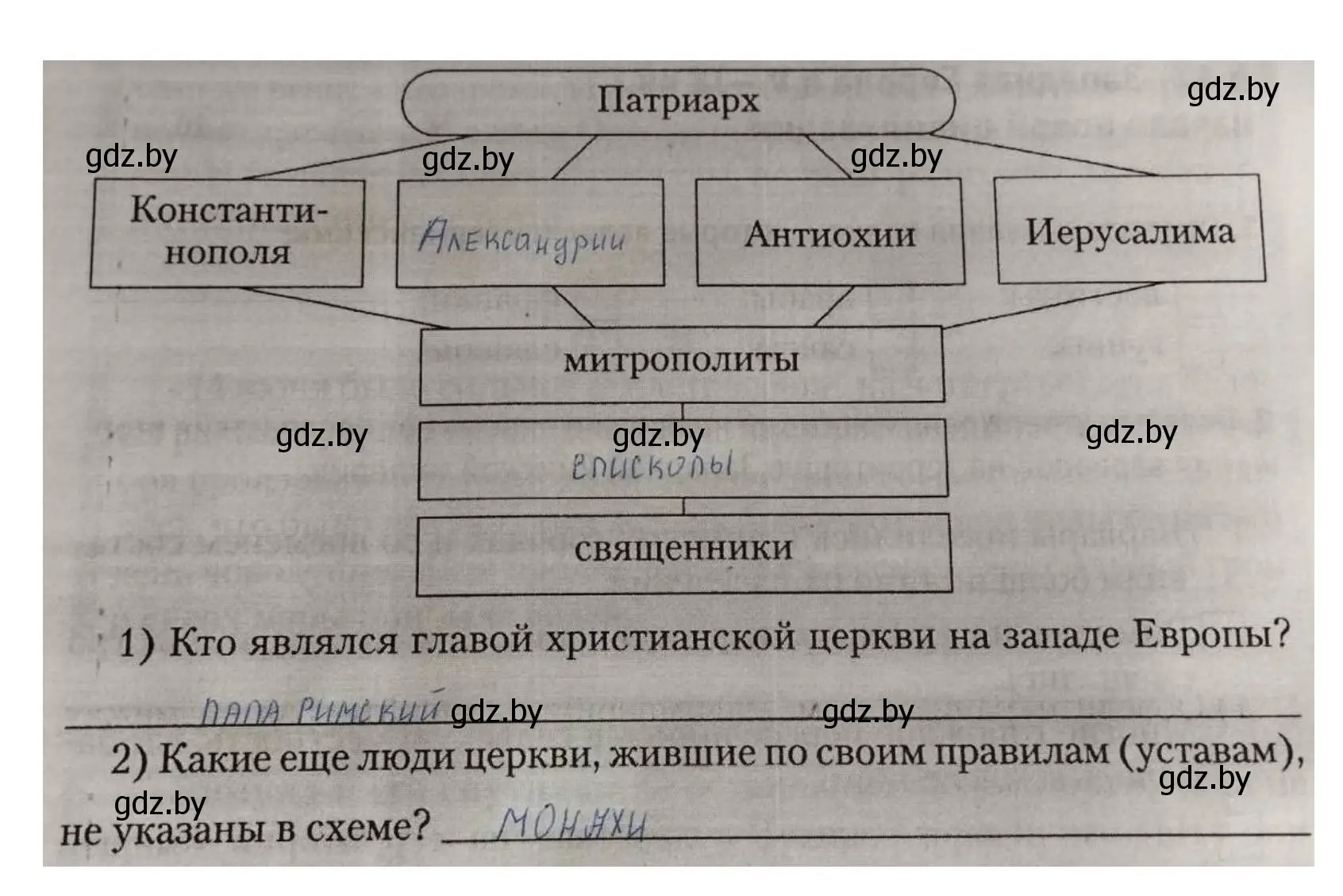 Решение номер 5 (страница 8) гдз по истории средних веков 6 класс Федосик, Темушев, рабочая тетрадь