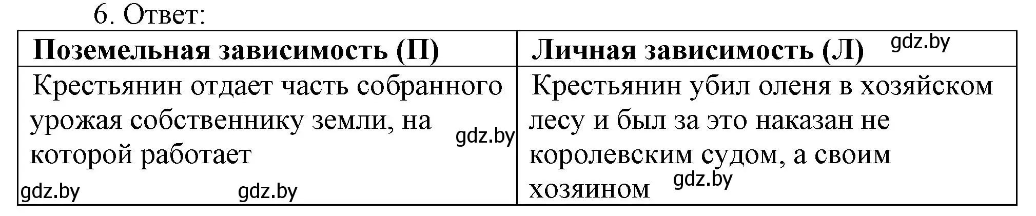 Решение номер 6 (страница 13) гдз по истории средних веков 6 класс Федосик, Темушев, рабочая тетрадь