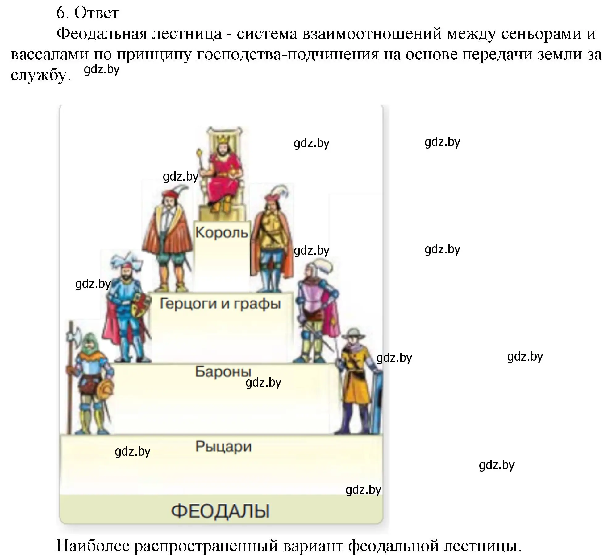 Решение номер 6 (страница 19) гдз по истории средних веков 6 класс Федосик, Темушев, рабочая тетрадь