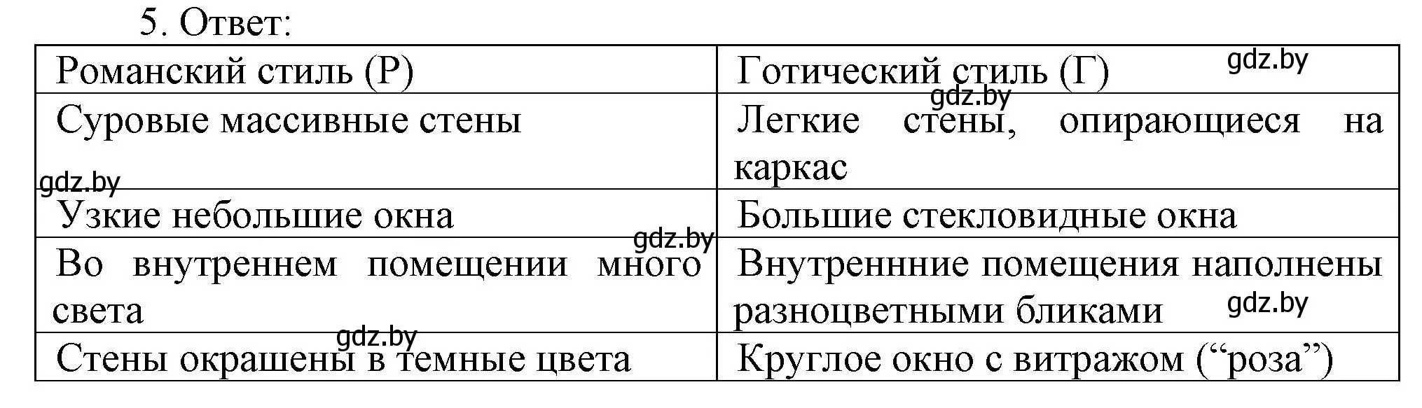 Решение номер 5 (страница 38) гдз по истории средних веков 6 класс Федосик, Темушев, рабочая тетрадь