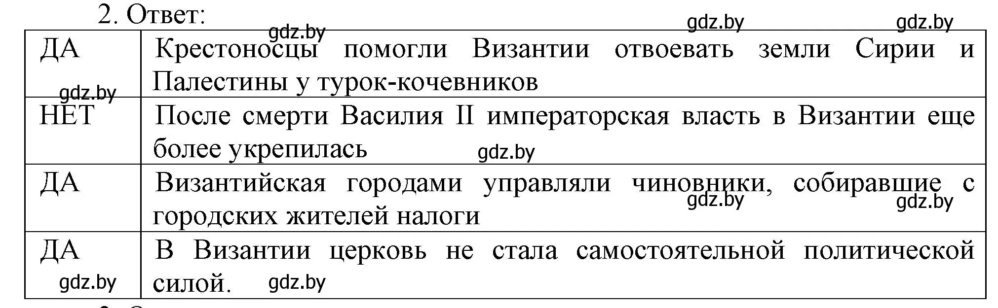 Решение номер 2 (страница 40) гдз по истории средних веков 6 класс Федосик, Темушев, рабочая тетрадь