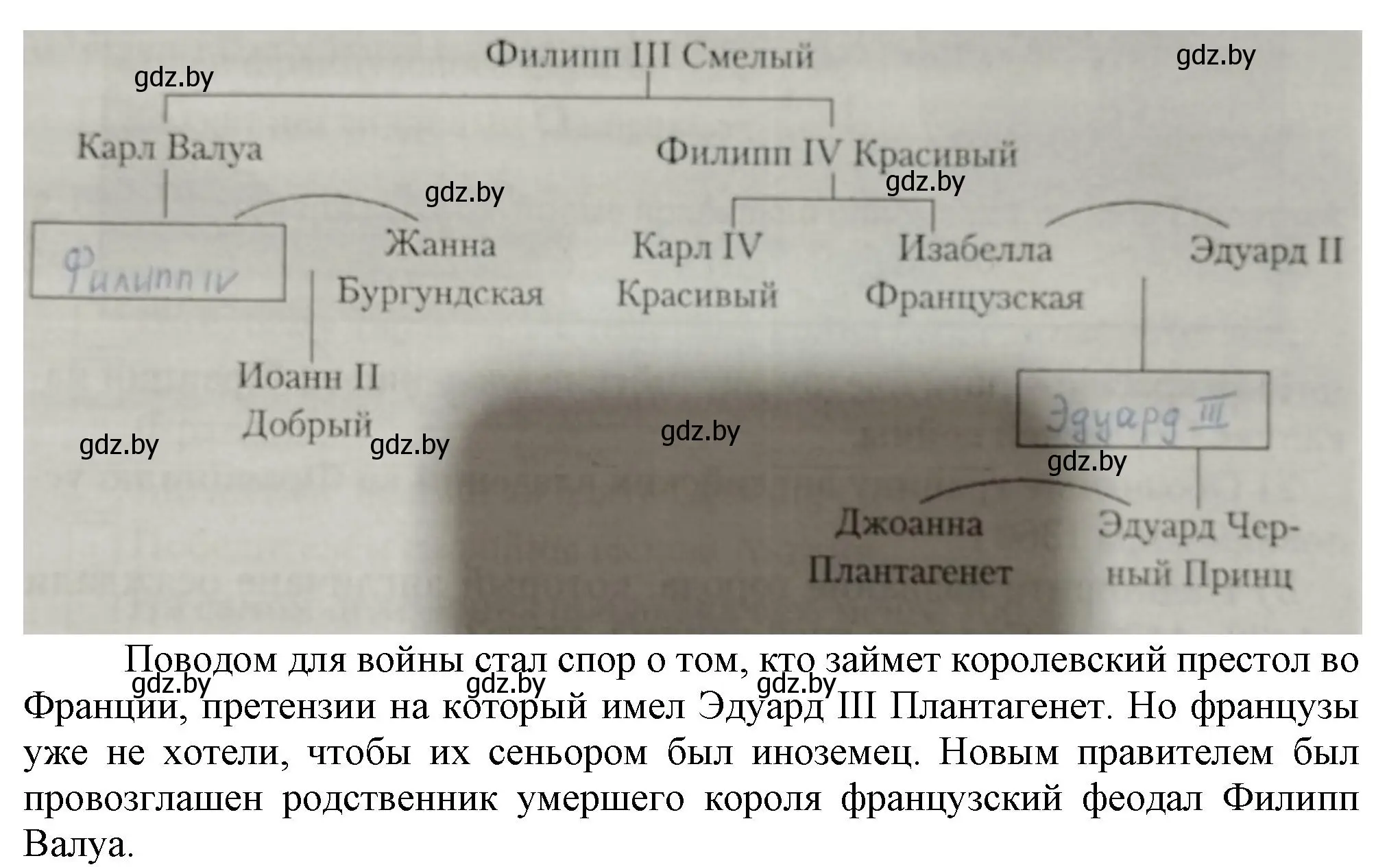 Решение номер 6 (страница 50) гдз по истории средних веков 6 класс Федосик, Темушев, рабочая тетрадь