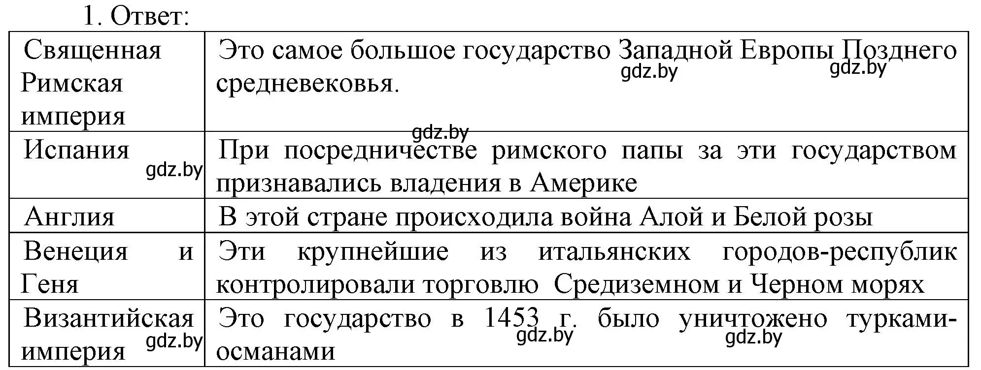 Решение номер 1 (страница 52) гдз по истории средних веков 6 класс Федосик, Темушев, рабочая тетрадь