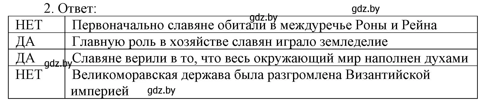 Решение номер 2 (страница 59) гдз по истории средних веков 6 класс Федосик, Темушев, рабочая тетрадь